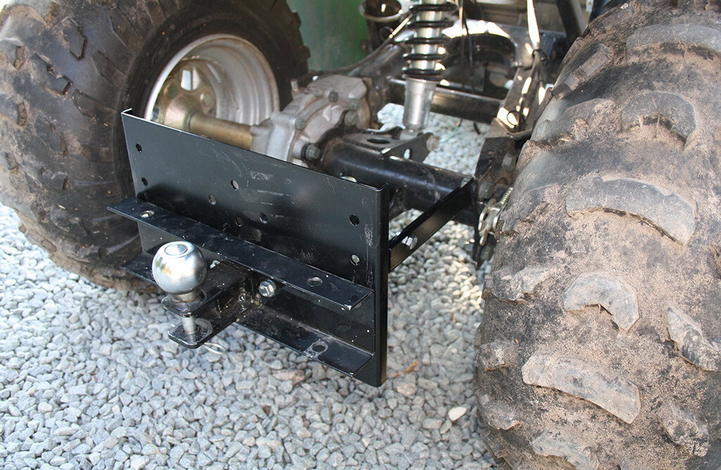 Trolla System Montageplatte für Quad & ATV
