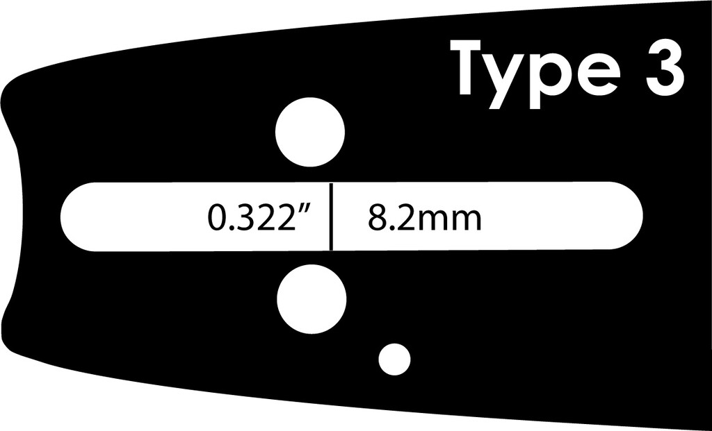 Premium Cut 16", .325", 1,5 mm Kettensägenschiene