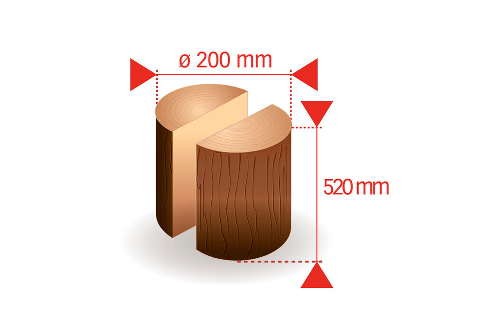 Fartools Kegel-Holzspalter