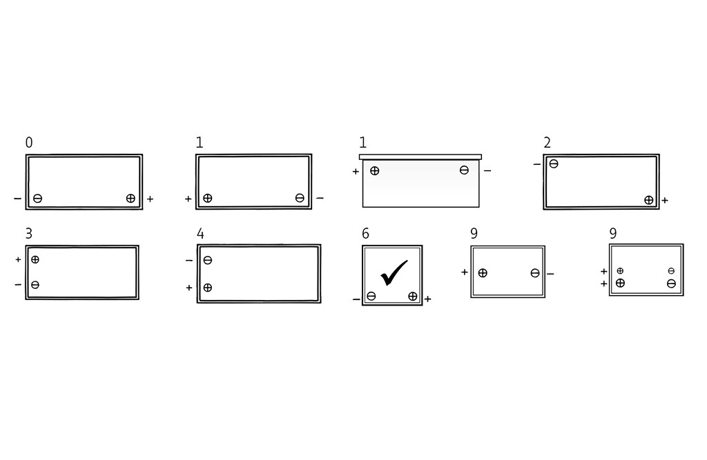AGM-Blockbatterie 12V 7,2 Ah