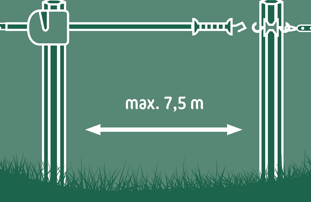FlexiGate Torsystem 