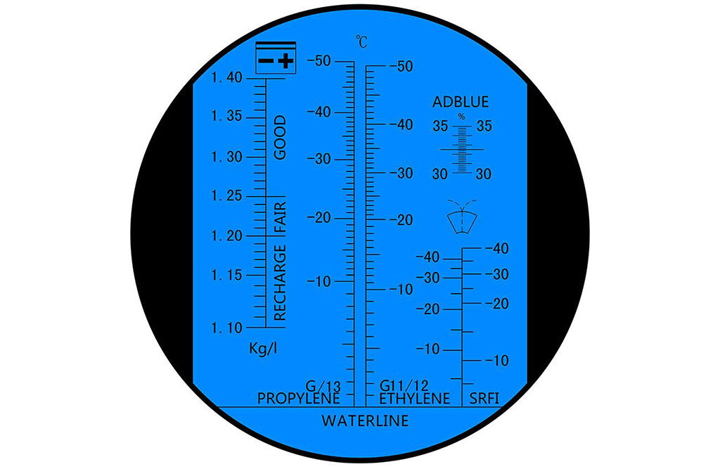 Diesella-Refraktometer, Auto
