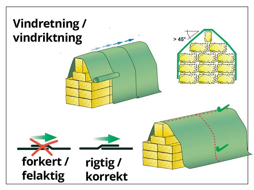 Polytex Heu-/Strohabdeckung, 9,8 x 12,5 m