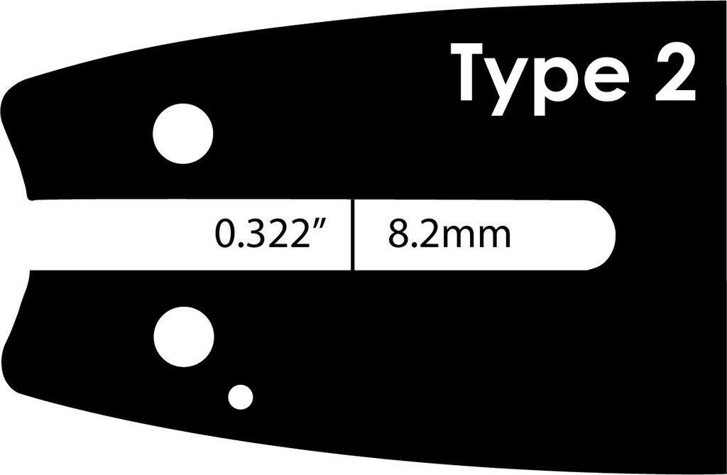 Premium Cut 18", .325", 1,6 mm Kettensägenschiene