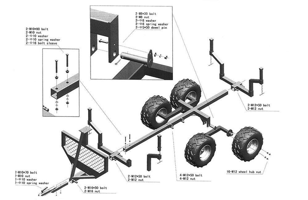 Rückewagen für Quad, ATV 1.000kg, Holzanhänger